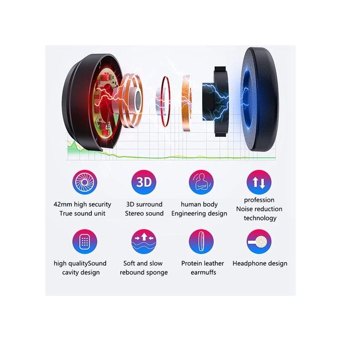 Casque de réalité virtuelle jumia top