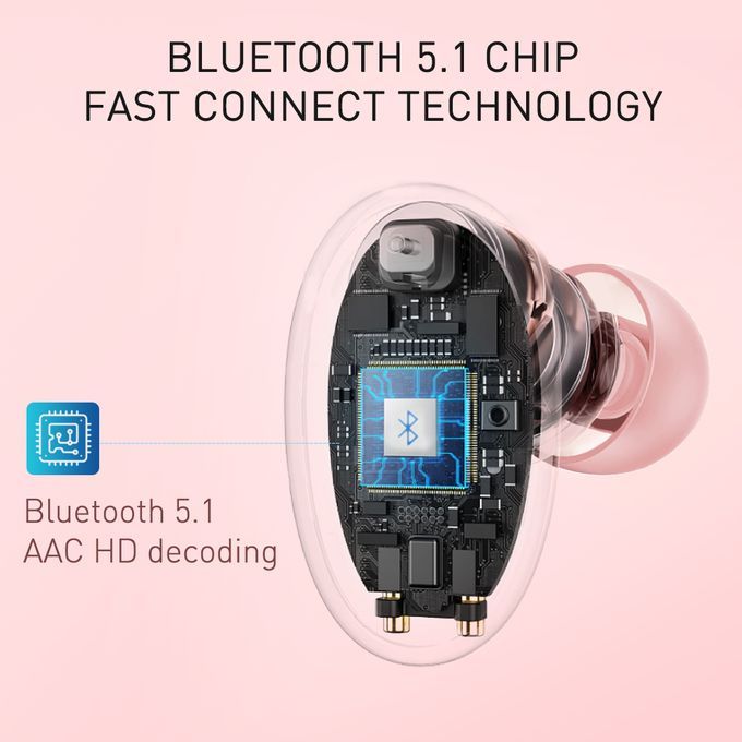 Ecouteurs sans fil TWS T11 Bluetooth 5.0 avec contrôle tactile, boîtier de  chargement, affichage LED - Acheter sur PhoneLook